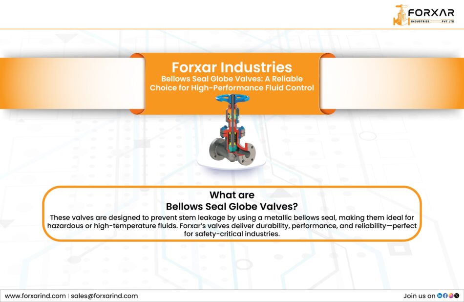 Forxar Industries’ Bellows Seal Globe Valves: A Reliable Choice for High-Performance Fluid Control