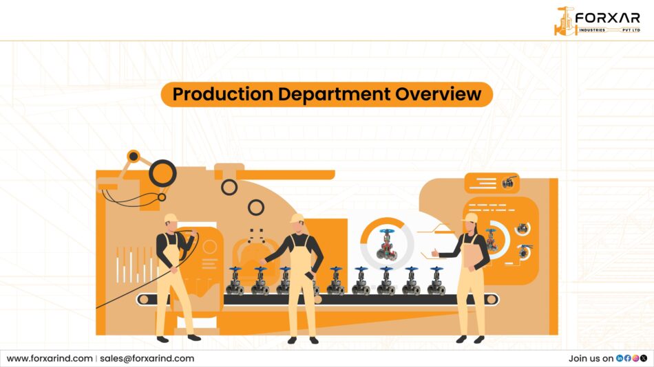 Production Department Overview